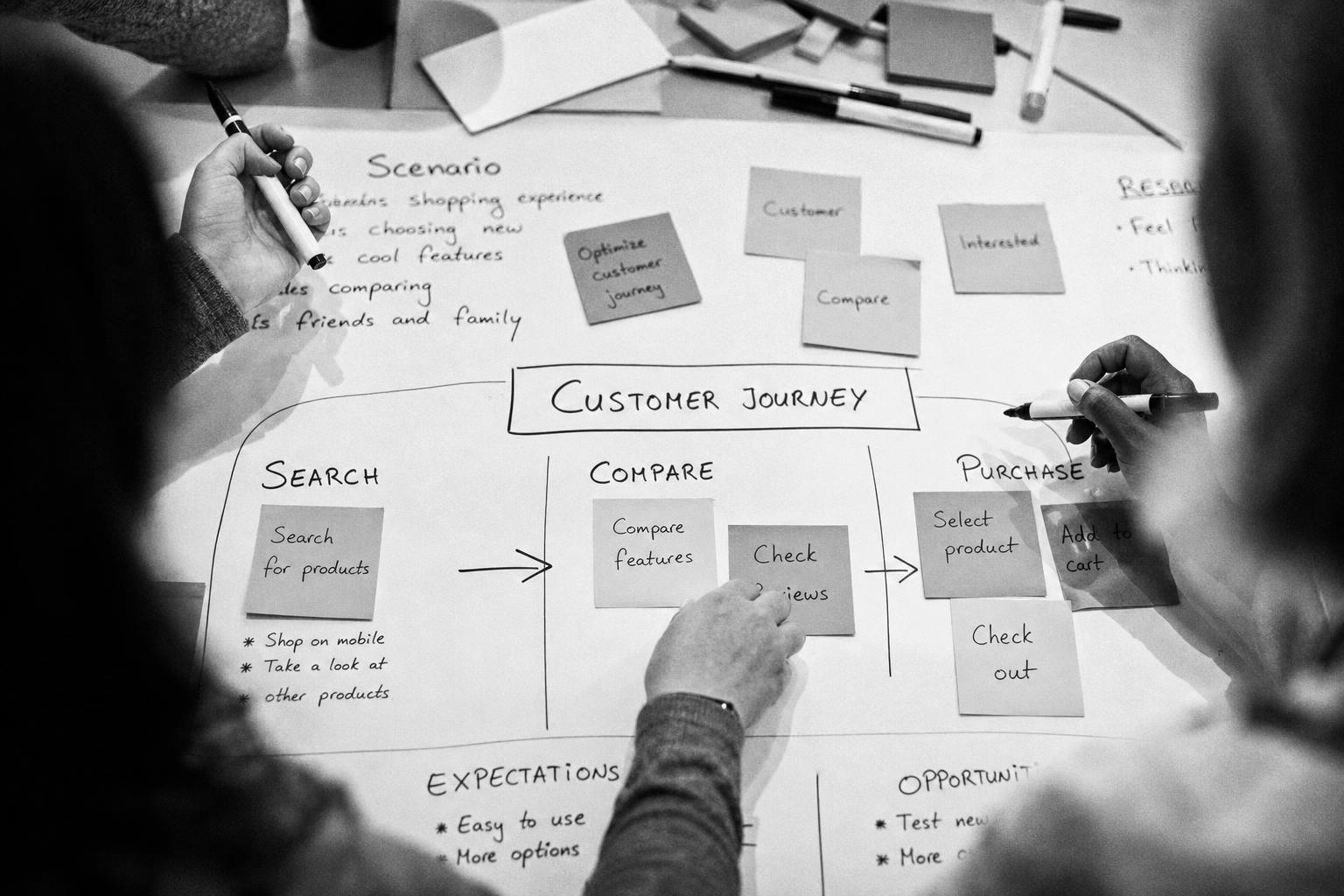 Workshop con canvas e post-it